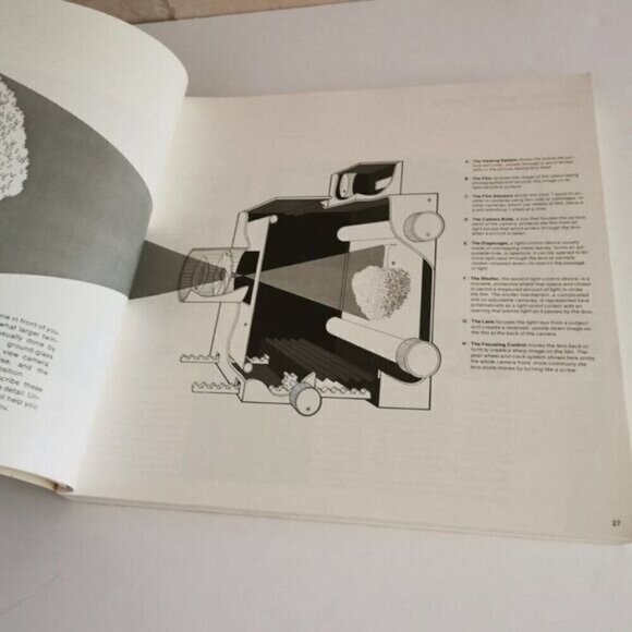 1981 Photography 2nd Ed. Book by Barbara John Upton, Vintage Photographer Camera - Picture 5 of 10